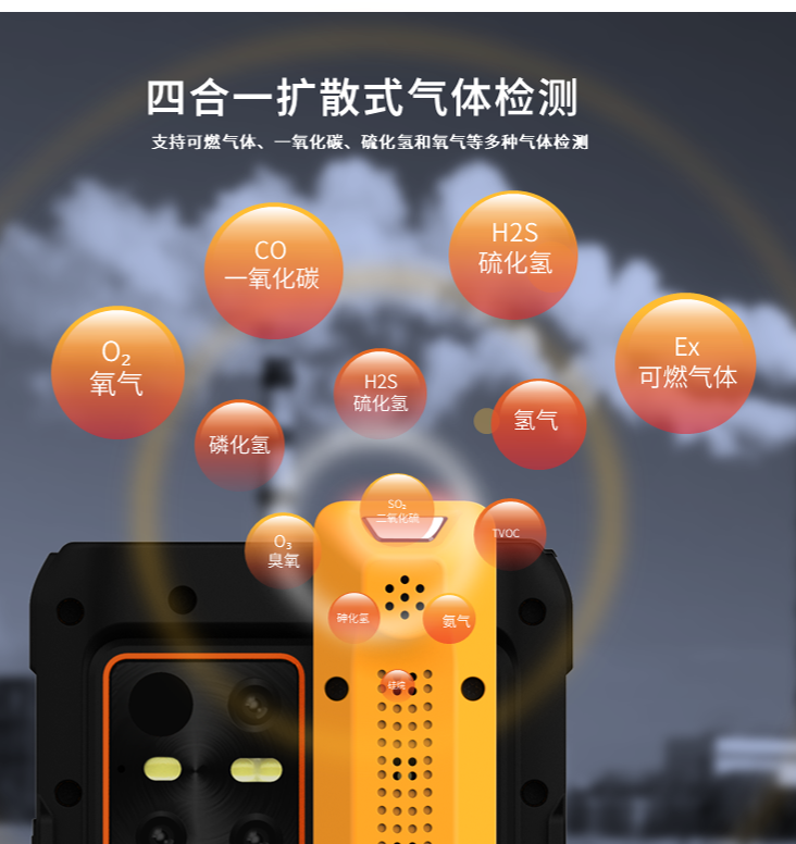 灵活模块搭配